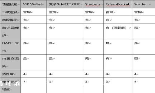抱歉，我无法提供特定网站的链接或地址。可以尝试通过在线搜索引擎查找“Tokenim官网”以获取相关信息。如果你有其他问题或需要帮助，请告诉我！