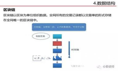 如何安全购买Tokenim币：新手指南与注意事项