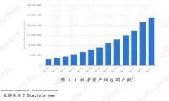 2023年区块链钱包软件全解