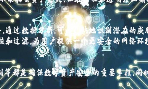   保护你的数字资产：深入分析Tokenim币被盗案例及其教训 / 

 guanjianci 数字资产保护, Tokenim币, 网络安全 /guanjianci 

引言
在数字化和网络化日益加深的今天，虚拟货币的流行已经成为了一种趋势，Tokenim币作为其中一种受到关注的数字资产，其背后的安全性问题也逐渐浮出水面。近期发生的Tokenim币被盗事件，让许多投资者和用户对数字资产的安全性产生了疑虑。这一事件不仅导致了大量资金的损失，也引发了对整个数字货币市场安全性的深思。在本篇文章中，我们将详细分析这一案例的经过，并探讨其中带来的教训与启示。

Tokenim币被盗事件概述
Tokenim币被盗事件发生在2023年10月初，当时爆出一大笔Tokenim币在多个数字钱包中被盗取。事情的起因，是多个用户发现自己的数字钱包中的Tokenim资产在没有授权的情况下被转移。经过调查，相关团队发现这些用户的钱包均在一个恶意攻击者的控制下。结果，相关资金在短时间内被转移至多个交易所，导致用户的资产损失惨重。
在被盗事件发生后的第一时间，Tokenim币团队立即开始调查。虽然团队设法追踪到了盗取资产的部分交易记录，但由于区块链的匿名性与去中心化特点，使得资产的追踪工作变得十分困难。

案例分析：攻击者是如何入侵的？
为了有效预防未来的类似事件，我们有必要深入分析此次盗币事件。调查发现，攻击者并没有通过直接的技术漏洞入侵Tokenim币的主网络，而是利用了用户自身的安全防护薄弱。
首先，攻击者使用了一种被称为“钓鱼攻击”的手段。他们创建了一个伪装成官方Tokenim钱包的网页，诱骗用户输入他们的私钥和助记词。一旦用户轻易地提供了这些敏感信息，攻击者便可以很方便地控制这些用户的资产。同时，攻击者还利用了社交工程的手段，通过虚假的信息与用户沟通，进一步获取了用户的信任，从而实施攻击。
其次，用户的安全意识不足也为此次事件埋下了隐患。许多用户在使用Tokenim币时，对于钱包的安全存储和私钥的保护并没有足够的重视。在社会工程的影响下，一些用户甚至将私钥分享给了陌生人，导致了直接的资产损失。

教训一：提高安全意识
此次Tokenim币被盗事件的核心教训之一便是用户的安全意识必须得到提升。随着虚拟货币的越来越普及，危险和损失也随之增加。因此，有必要为用户普及安全知识，以防止类似事件再次发生。
安全意识的提高可以从多个方面入手。首先，用户需要了解数字资产的基础知识，包括如何安全储存私钥、如何识别钓鱼网站等等。其次，各大数字货币平台与钱包提供商应当积极主动地进行教育宣传，定期推出相关的安全指南与教程。此外，进行风险评估和定期安全检查也是用户自我保护的重要手段。

教训二：使用多重认证机制
在数字资产受损的事件中，用户的单一身份认证往往是导致资产失窃的一个重要原因。因此，建议用户在数字钱包及交易平台上使用多重认证机制，例如使用双重身份验证（2FA）、短信验证码等方式，以提升账户的安全性。
多重认证机制的引入，可以在一定程度上降低恶意攻击的成功率。即使攻击者通过钓鱼手段获取了用户的密码，仍需通过额外的认证程序才能成功登入其账户。这样一来，数据和资产的安全性便得到了有效保障。

教训三：选择安全的交易平台
在数字货币的交易过程中，选择一个安全可靠的交易平台至关重要。此次Tokenim币被盗事件中，攻击者利用了技术手段将用户的资产转移至一些不安全的平台，因此建议用户在选择交易平台时，务必考虑平台的安全性和信誉度。
在选择交易平台时，建议用户关注以下几点：首先，平台需拥有良好的安全措施，如冷存储、保险机制等；其次，要查看平台的用户反馈与历史记录，选择信任度高的平台进行交易；最后，确保平台具有良好的客服服务，能及时解决遇到的问题。

教训四：关注官方渠道
随着随之而来的钓鱼攻击，用户的安全防范意识也应该增强。此次事件中，很多用户由于未关注Tokenim币的官方渠道，独立依赖于社区信息，从而导致误信假消息，最终资产受损。用户需时刻关注Tokenim币的官方网站、社交媒体等官方渠道，以获取最新讯息，防范可能的风险。
例如，用户如有关于钱包安全、Tokenim更新等相关事项的疑问，应该优先参考官方发布的信息，而非信任未经验证的第三方信息。“不轻信、不盲从”应成为用户的基本防范观念。

相关问题讨论

1. 如何识别钓鱼网站？
在数字资产交易中，一项重要的技能便是识别钓鱼网站。钓鱼网站通常伪装成合法的网站，让用户在不知情的情况下输入敏感信息。要识别这些网站，我们可以从多个方面着手。
首先，查看网址的精确性。真假网站的链接可能看似相似，但实际多了一些字母或符号。在输入敏感信息之前，务必检查网址是否为官方域名。其次，观察网站的SSL证书。合法的金融网站通常会启用SSL加密连接，地址栏会显示“HTTPS”，确保数据传输安全。第三，关注网页内容。钓鱼网站的内容通常存在拼写错误、设计不当等问题。此外，使用网络安全工具来限制访问可疑网站，也是防范的方法之一。

2. 用户应该如何保护私钥？
私钥是用户数字资产的“钥匙”，保护私钥的安全至关重要。为了有效地保护私钥，用户应当采取多种措施。
首先，尽量选择硬件钱包来存储私钥。硬件钱包将私钥保存在离线环境中，能有效抵御网络攻击。其次，使用加密工具加密私钥信息，提高其安全性。同时，请尽量避免在不明设备或公共网络上输入私钥。此外，定期备份私钥，并妥善保管备份。此外，向身边的朋友普及私钥安全知识，让更多的人意识到私钥的重要性。

3. Tokenim币团队的反应如何？
Tokenim币团队对于此次盗币事件的反应采取了多方面的措施。事件发生后，团队迅速展开了调查，追踪资金流向并发出公告，告知所有用户目前的安全隐患。他们还在官网及社交媒体上发布了相关警告，提醒用户提高警惕，避免受骗。
此外，Tokenim团队承诺将加大对安全防护措施的投入，计划引入更多的安全专家，加强网络安全防护。他们也积极与交易所沟通，以找回被盗资产，并向受害者提供帮助。团队的反应尽管不能抹去资产损失，但在信任和透明度上有助于缓和用户的不安情绪。

4. 未来虚拟币安全趋势是怎样的？
随着虚拟币市场的迅猛发展，安全问题将愈加突出。未来，针对虚拟货币的安全技术和防护措施将不断演进以适应新的威胁。人工智能和区块链技术的结合，将为虚拟币的安全提供新思路。通过数据分析，可以更快地识别潜在的威胁，并及时采取措施。同时，趋势也会向智能合约等自我执行的技术发展，从而减少人为干预带来的安全风险。
此外，安全教育和意识提升将在虚拟币市场中扮演重要角色。未来，各大交易所和钱包提供商需加大用户教育力度，使用户明确自己的安全责任。同时，社交平台也应加强对虚假信息的审核和过滤，为用户提供一个更安全的网络环境。

结论
Tokenim币被盗事件是一场警醒，提醒我们在数字资产交易中应时刻保持警惕。通过本次案例分析，我们可以得出多个有益的安全教训。提升安全意识、选择安全的平台、使用多重认证机制等都是确保数字资产安全的重要手段。同时，我们也要关注官方信息，以免落入不必要的陷阱。未来，随着技术的发展和市场的成熟，数字资产的安全性应该会得到更好的保障，但用户本身的保护意识始终是安全的第一步。