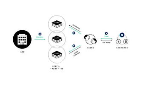 Tokenim：区块链资产的潜在风险与监管未来