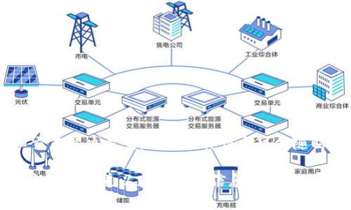 Tokenim 是一家专注于区块链技术和加密货币相关领域的公司，致力于为用户和企业提供安全、高效的数字资产管理和交易解决方案。虽然具体信息可能随时发生变化，但Tokenim 一般会在提供区块链开发服务、智能合约审核、加密货币钱包及交易所解决方案等方面展开业务。

如果你有兴趣了解Tokenim的特定服务、最新动态，或是其他与区块链相关的话题，建议访问他们的官方网站或相关的社交媒体渠道以获得最新信息。