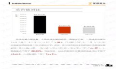 要查看TokenIM的授权信息，
