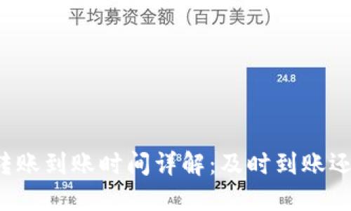 比特币钱包转账到账时间详解：及时到账还是延迟到账？