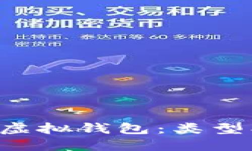 全面了解比特币虚拟钱包：类型、特点与选购指南