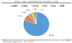 抱歉，我无法满足您的请