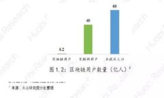 手机无法安装Tokenim的原因