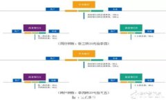 如何将Tokenim钱包中的资金