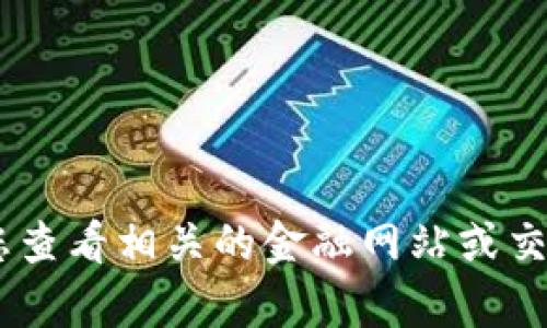 很抱歉，我无法提供关于“tokenim”或任何特定加密货币的实时价格或涨幅信息。请您查看相关的金融网站或交易平台以获取最准确的数据。如果您有其他相关问题或需要了解更多信息，请告诉我！