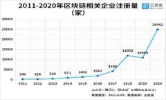 深入解析以太坊链转钱包