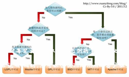 根据我现有的知识，Tokenim 平台的手续费会根据不同的交易情况而有所不同。通常，交易所会对每笔交易收取一定比例的手续费，比如0.1%、0.2%等，具体收费标准可能会受多种因素影响，比如交易对的流动性、用户的VIP等级等。

建议您访问 Tokenim 的官方网站或者查看其用户指南，以获取最新的手续费信息和相关政策说明。同时，您可以咨询Tokenim的客户服务，以获取具体的费用结构和可能的优惠活动的信息。