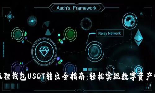小狐狸钱包USDT转出全指南：轻松实现数字资产管理