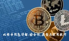 比特币钱包详解：安全性