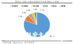 冷钱包：区块链安全存储