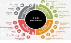 您提到的“tokenim”可能是