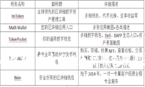  全面掌握：云币网以太坊钱包使用教程