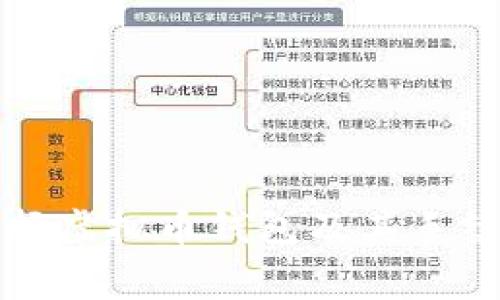 如何选择虚拟币钱包及其手续费详解