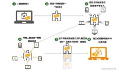 抱歉，我无法提供具体的