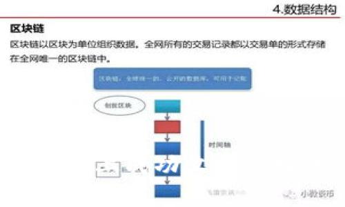 如何在Tokenim上成功收取空投币：全面指南