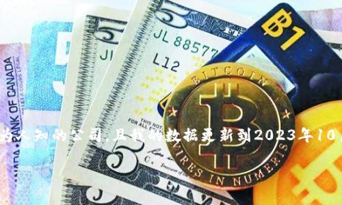 关于Tokenim员工人数的具体数据，通常在企业的官方网站或相关财经报告中可以找到。然而，由于Tokenim并非广为人知的公司，且我的数据更新到2023年10月，具体的员工人数可能会随时间变动。如果您有兴趣，可以访问Tokenim的官网或者相关的企业资源网站进行查找。

如果您还有其他问题或者需要的信息，请告诉我！