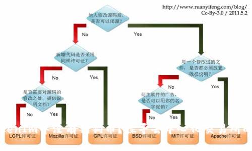 为什么TokenIm中没有狗狗币？探寻去中心化交易所的底层逻辑