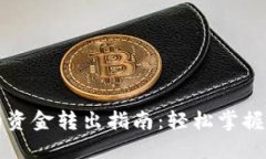 比特币钱包里的资金转出