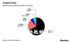 冷钱包USDT转账的规则与注