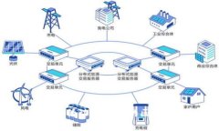 Tokenim挖矿活动：开启你的