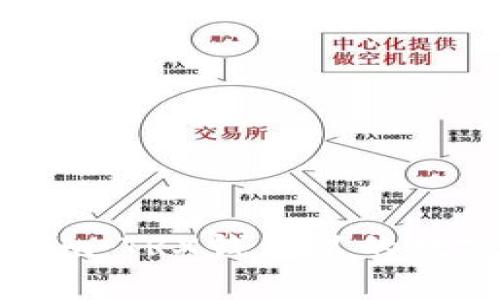 深入了解Tokenim：TRX钱包里的数字资产全景解析