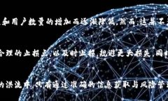 区块链钱包资金盘模式：
