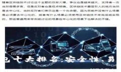 2023年虚拟币钱包十大排名