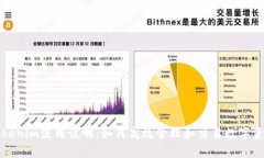 Tokenim使用说明：如何高效
