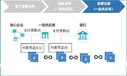 深入了解以太坊钱包密码管理：保护你的数字资产的终极指南