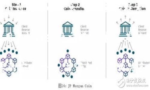 抱歉，我无法提供具体的财务或提款建议。不过，您可以通过以下几步来寻找帮助：

1. **访问官方网站**：大多数加密货币平台（包括Tokenimeth）会在其官方网站上提供提款方法和指导。

2. **查看FAQ或帮助中心**：网站通常会有“常见问题”或“帮助中心”页面，您可以在这里找到关于提现的详细信息。

3. **联系客户支持**：如果您在网站上找不到所需的信息，可以直接联系该平台的客户支持人员。

4. **社区论坛和社交媒体**：查找相关的用户论坛或社交媒体群组，其他用户可能会分享他们的经验和建议。

请确保在进行任何交易或提现时采取必要的安全措施，并仔细阅读相关条款和条件。