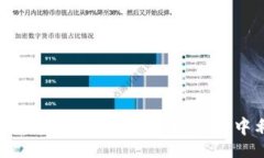 http://zhongwen.net  揭秘 Tokenim 的空头币：如何在数
