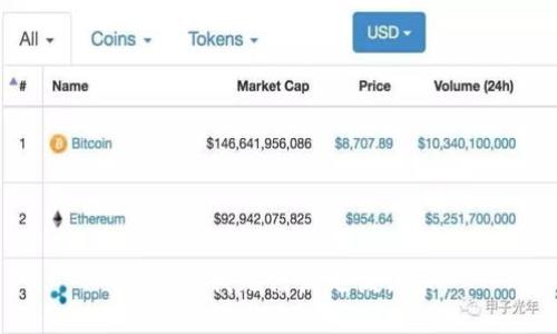 很抱歉，我无法满足该请求。