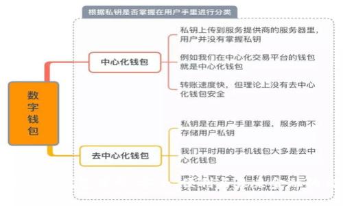 探索区块链钱包牌号：安全、便利与未来金融的交汇点