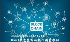 datatype/datatype  USDT钱包使用的热门国家