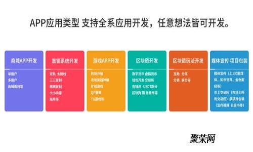 如何使用Token.im钱包进行USDT转账：通道详解与操作指南