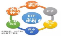 要将Tokenim转换为XRP（瑞波币），通常需要通过加